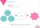 에비앙 기업분석에비앙 생수시장에비앙 브랜드마케팅서비스마케팅글로벌경영사례분석 5페이지