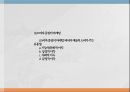 예술시장예술 마케팅예술마케팅 정의작품 중심의 마케팅소비자 중심의 마케팅 6페이지