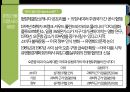 외교정책론미국의 협상 전략협상 정의외교정책 분석몬트리올의정서교토의정서 7페이지
