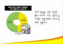 우울증의 정의우울증의 종류우울증의 피해 7페이지