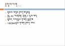 온라인 게임시장넥슨의 현황넥슨 SWOT 분석넥슨 해외시장게임업체 넥슨성공사례 중국실패사례  미국콘솔게임 사용 15페이지