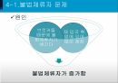 외국인 노동자불법체류불법체류자 문제불법 체류자 원인 8페이지