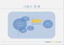 유로화와 유럽경제최적통화지역이론환율 변동성금융통합재정통합정치통합 16페이지