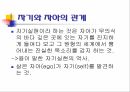 융의 분석심리학이론융의 생애융의 사상융의 분석심리학이론의식과 무의식무의식세계의 꿈자기와 자아의 관계 8페이지