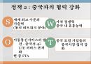 이동통신기기 산업의 분석이동통신 산업의 현황세계 최고 수준의 IT모바일 운영체제(OS)이동통신서비스의 발전한∙중 FTA중국 스마트폰 산업중국 시장특성차세대 이동통신분야 11페이지