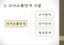 의사소통장애란의사소통장애 구분의사소통장애 원인의사소통장애 특성교육적 지원 4페이지
