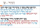 의료보장제도의료보장제도의 현황의료보장제도의 문제점외국의 의료보장제도 16페이지