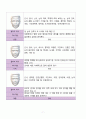 성년기 노안관리 레포트 8페이지