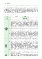 [교육사회학] 학교는 죽었다 다음에 제시한 도서를 읽고 양식에 맞추어 보고서를 제출하시오 2페이지