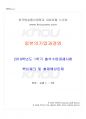 2019년 1학기 일본의기업과경영 출석수업대체시험 핵심체크 1페이지