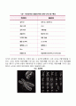 태내발달에 영향을 미치는 유전적 요인 3페이지