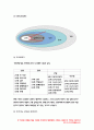 2019년 가족건강간호학 -프리드만 가족사정도구에 따라 사정 가족건강간호학 ICNP분류틀에 따라 가족간호진단 가족간호계획 구체적인 중재방안과 가족간호 평가계획- 가족건강간호학 8페이지