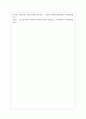 독일의 사회학자 퇴니스가 정립한 공동사회와 이익사회 전반에 대해 설명하고 이 두사회에 대한 자신의 생각을 서술하시오 6페이지