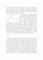 국제경영의 이해 ) 1 슘페터의 주요 이론에 대해 설명하시오 2 미국 트럼프 정부의 보호주의 무역정책에 대해 설명하고 이 정책이 한국의 자동차산업에 미칠 영향에 대해 자유롭게 서술하시오 3페이지