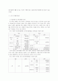 가계재무관리 ) 학생 자신의 가계를 대상으로 하여 장기와 단기 가계재무관리를 수행하시오 7페이지