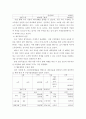 가계재무관리 ) 학생 자신의 가계를 대상으로 하여 장기와 단기 가계재무관리를 수행하시오 8페이지