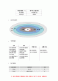 2019 가족건강간호학- 프리드만 가족사정도구에 따라 사정 가족건강간호학 ICNP분류틀에 따라 가족간호진단 가족간호계획 구체적인 중재방안과 가족간호 평가계획- 방송대 가족건강간호학 6페이지