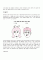 영아의 시지각 발달(시각체계 색채지각 형태지각 얼굴지각 깊이지각 발달) 4페이지