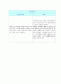 아동미술통합치료 HTP와 KHTP심리진단법 김동연외 동아문화사(주변에 한 사람을 선정하여서 집 나무 사람 그림을 그리게 하고 그린 형태를 보고 해석을 해서 보고서로 제출하시 4페이지
