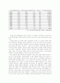 스크린쿼터 찬반 의견 및 나의의견 9페이지