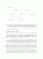 가족복지 ) 본인의 가족 역동 분석하기 위해 1) 본인을 포함한 최소 3대 이상의 가계도를 그리세요 2) 가족 간의 외형 성향 정서적 특성과 같은 본인이 속한 가족만의 고유한 특성이 세대를 걸쳐 대물림되는 현상을  2페이지