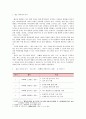 가족생활교육)부모교육 프로그램을 설계하시오 2페이지