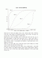 아동발달의 개념 원리 쟁점 연구 9페이지