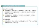 반두라 사회학습이론(행동주의이론 Bandura 관찰학습 사회화) PPT 파워포인트 4페이지