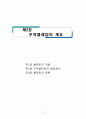 무역클레임해결론 17-70요약 11페이지