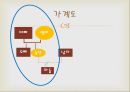 영화 마이플레이스 가족관계도 분석(영화줄거리 생태도 가계도) PPT 8페이지