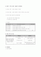 청소년의 자신감과 신체능력향상을 위한 구기운동 청소년프로그램(사업계획서 프로포절 프로그램개발과평가) 4페이지