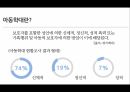 피학대아동(아동복지론 요보호아동 아동학대 학대받는아동 아동학대원인 아동학대해결방안)PPT 파워포인트 4페이지