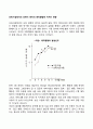 보육시설에서의 보육이 영아의 애착발달에 미치는 영향 1페이지