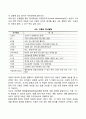 유아의 정서발달 성역할발달 또래관계발달 신체발달 3페이지