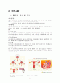 간호과정 케이스 자궁선근종 자궁내막증 2페이지