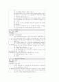 간호과정 케이스 자궁선근종 자궁내막증 10페이지