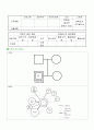 사회복지학과 괭이부리말아이들 책을 읽고 사례관리 2페이지