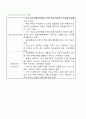 사회복지학과 괭이부리말아이들 책을 읽고 사례관리 7페이지