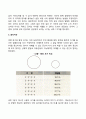 신생아기(영아)의 지각발달 7페이지