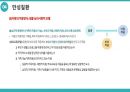 아동이상심리 아동의 건강관련 및 청소년 물질사용 장애 33페이지