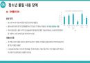 아동이상심리 아동의 건강관련 및 청소년 물질사용 장애 40페이지