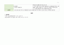 조현병 간호과정 22페이지