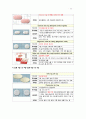 전치태반 간호과정 25페이지