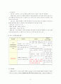 RDS 간호과정 23페이지
