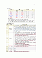지역사회획득 폐렴 21페이지