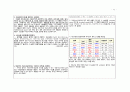 지역사회획득 폐렴 33페이지