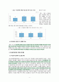 지역) 우리나라 학교폭력 발생실태와 대책 참고문헌 수정22 8페이지