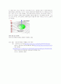 양력발생의 원리 5페이지