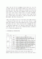 다양한 가족형태 중에 한가지를 선택하여 선택한 가족부모역할에 대해 설명하고 가족유형에 맞는 부모교육 프로그램을 제시하시오   3페이지