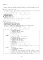 2019년 1학기 사회복지법제 기말시험 핵심체크 5페이지